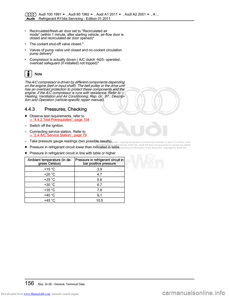 AUDI 100 1991 44 Refrigerant R134a Servising Workshop Manual Downloaded from www.Manualslib.com manuals search engine Protected by copyright. Copying for private or commercial purposes, in p\
art or in whole, is not  
 permitted unless authorised by AUDI AG. AU