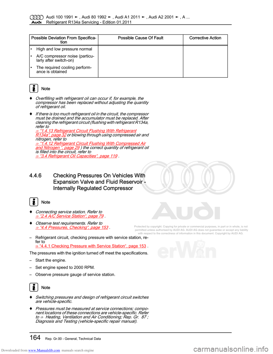 AUDI 100 1991 44 Refrigerant R134a Servising Workshop Manual Downloaded from www.Manualslib.com manuals search engine Protected by copyright. Copying for private or commercial purposes, in p\
art or in whole, is not  
 permitted unless authorised by AUDI AG. AU
