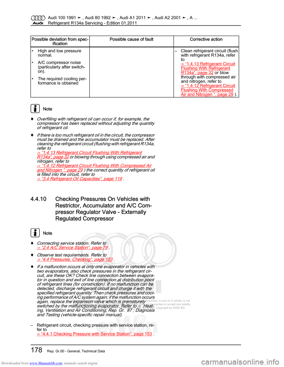 AUDI 100 1991 44 Refrigerant R134a Servising Workshop Manual Downloaded from www.Manualslib.com manuals search engine Protected by copyright. Copying for private or commercial purposes, in p\
art or in whole, is not  
 permitted unless authorised by AUDI AG. AU