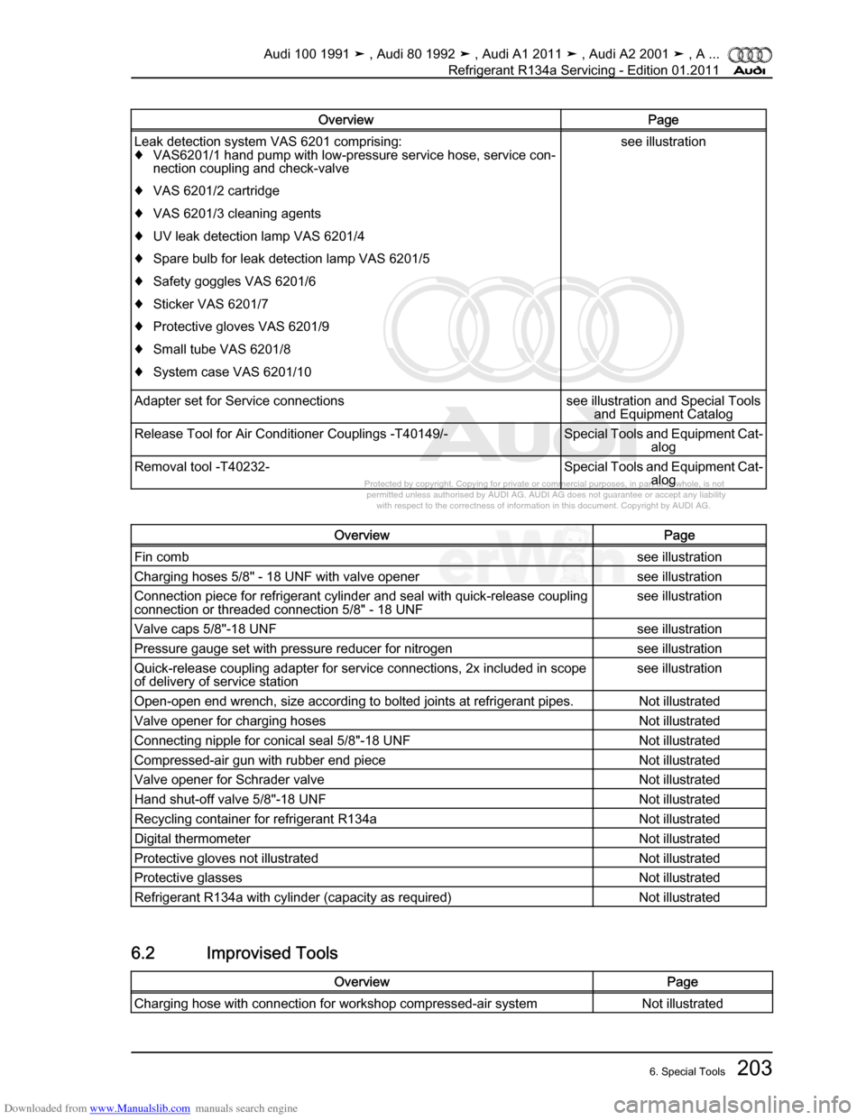 AUDI 100 1991 44 Refrigerant R134a Servising Workshop Manual Downloaded from www.Manualslib.com manuals search engine Protected by copyright. Copying for private or commercial purposes, in p\
art or in whole, is not  
 permitted unless authorised by AUDI AG. AU