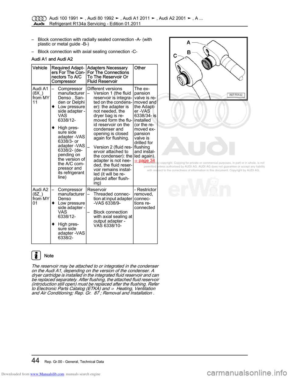 AUDI 100 1991 44 Refrigerant R134a Servising Workshop Manual Downloaded from www.Manualslib.com manuals search engine Protected by copyright. Copying for private or commercial purposes, in p\
art or in whole, is not  
 permitted unless authorised by AUDI AG. AU