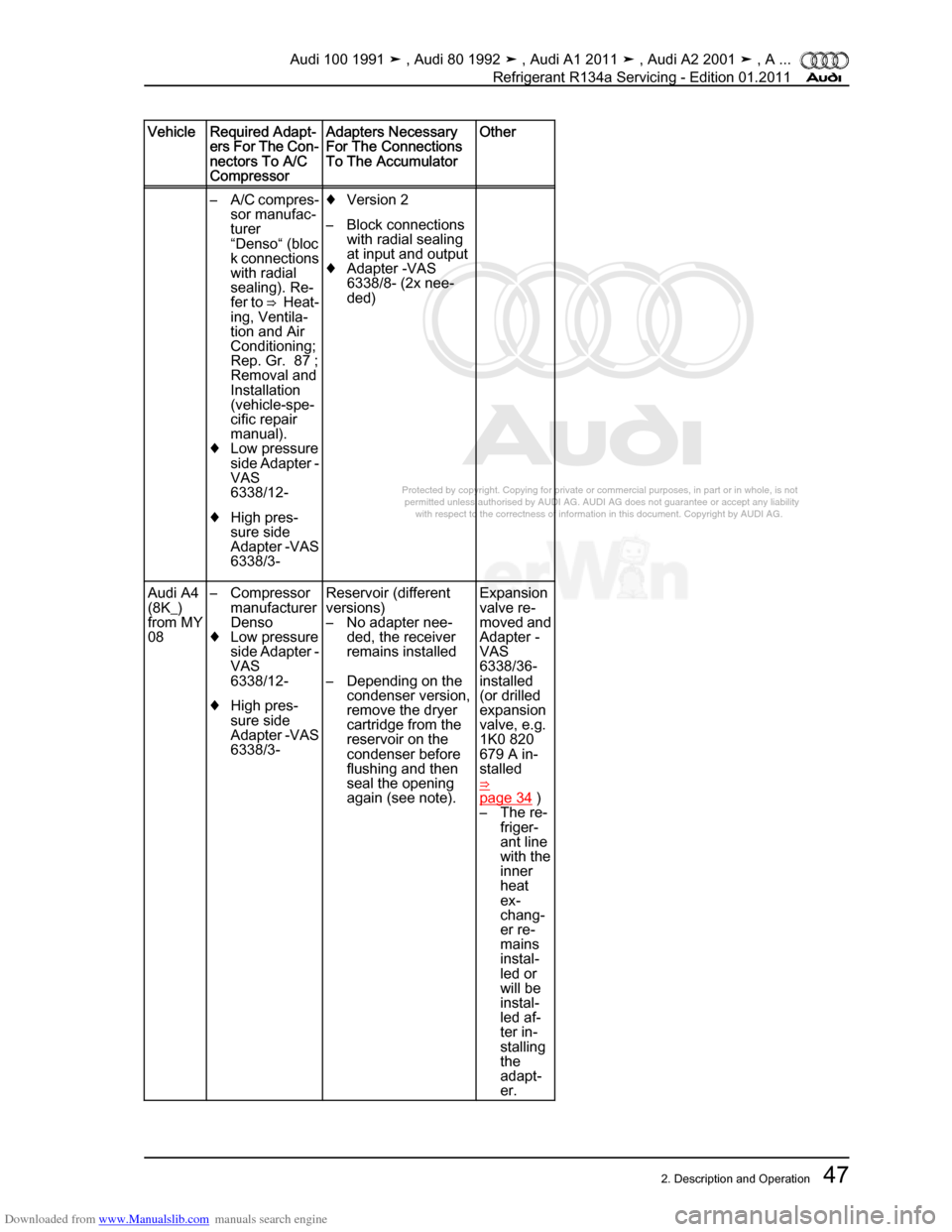 AUDI 100 1991 44 Refrigerant R134a Servising Workshop Manual Downloaded from www.Manualslib.com manuals search engine Protected by copyright. Copying for private or commercial purposes, in p\
art or in whole, is not  
 permitted unless authorised by AUDI AG. AU
