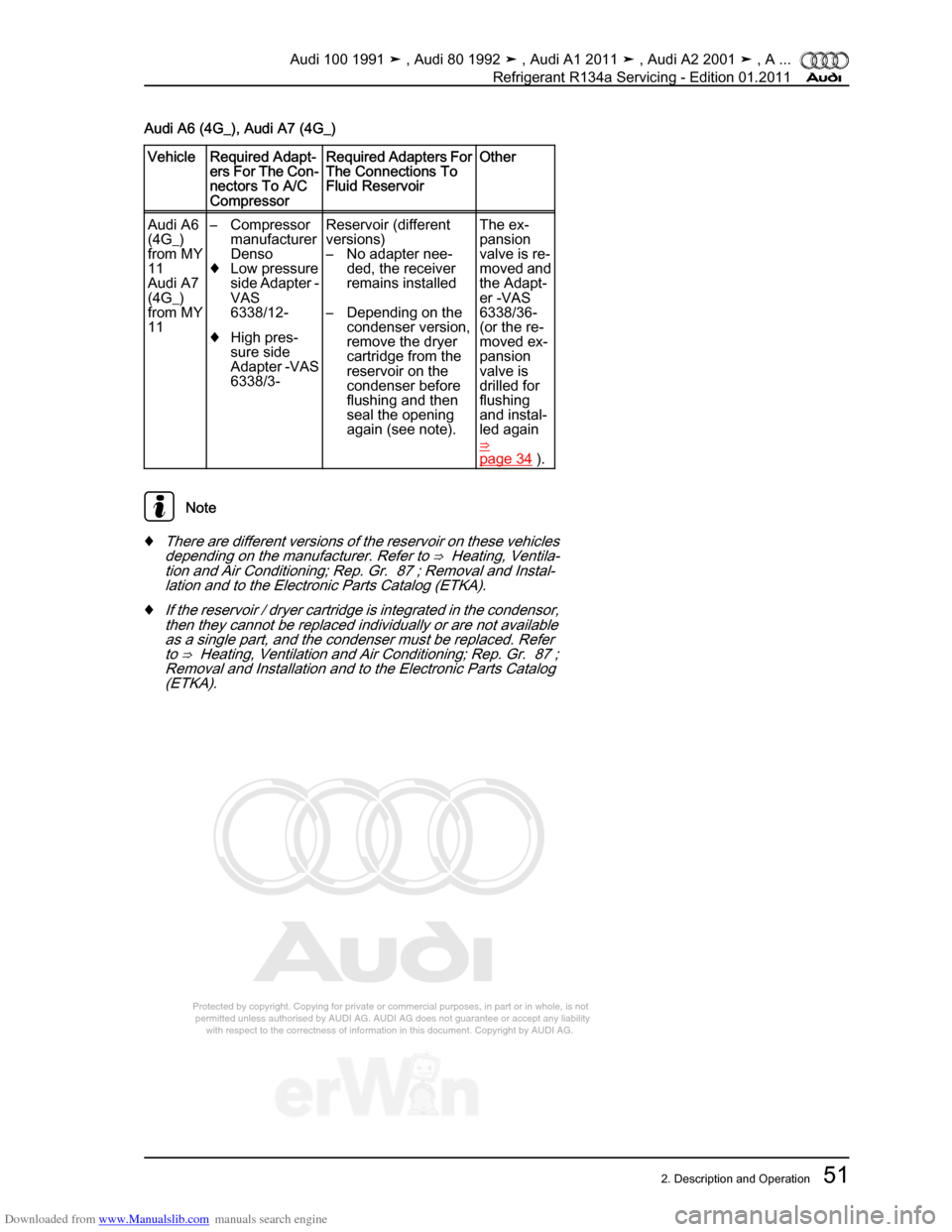 AUDI 100 1991 44 Refrigerant R134a Servising Workshop Manual Downloaded from www.Manualslib.com manuals search engine Protected by copyright. Copying for private or commercial purposes, in p\
art or in whole, is not  
 permitted unless authorised by AUDI AG. AU