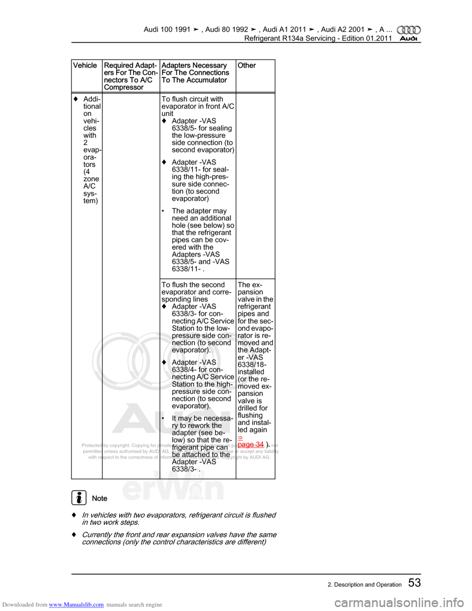 AUDI 100 1991 44 Refrigerant R134a Servising Workshop Manual Downloaded from www.Manualslib.com manuals search engine Protected by copyright. Copying for private or commercial purposes, in p\
art or in whole, is not  
 permitted unless authorised by AUDI AG. AU