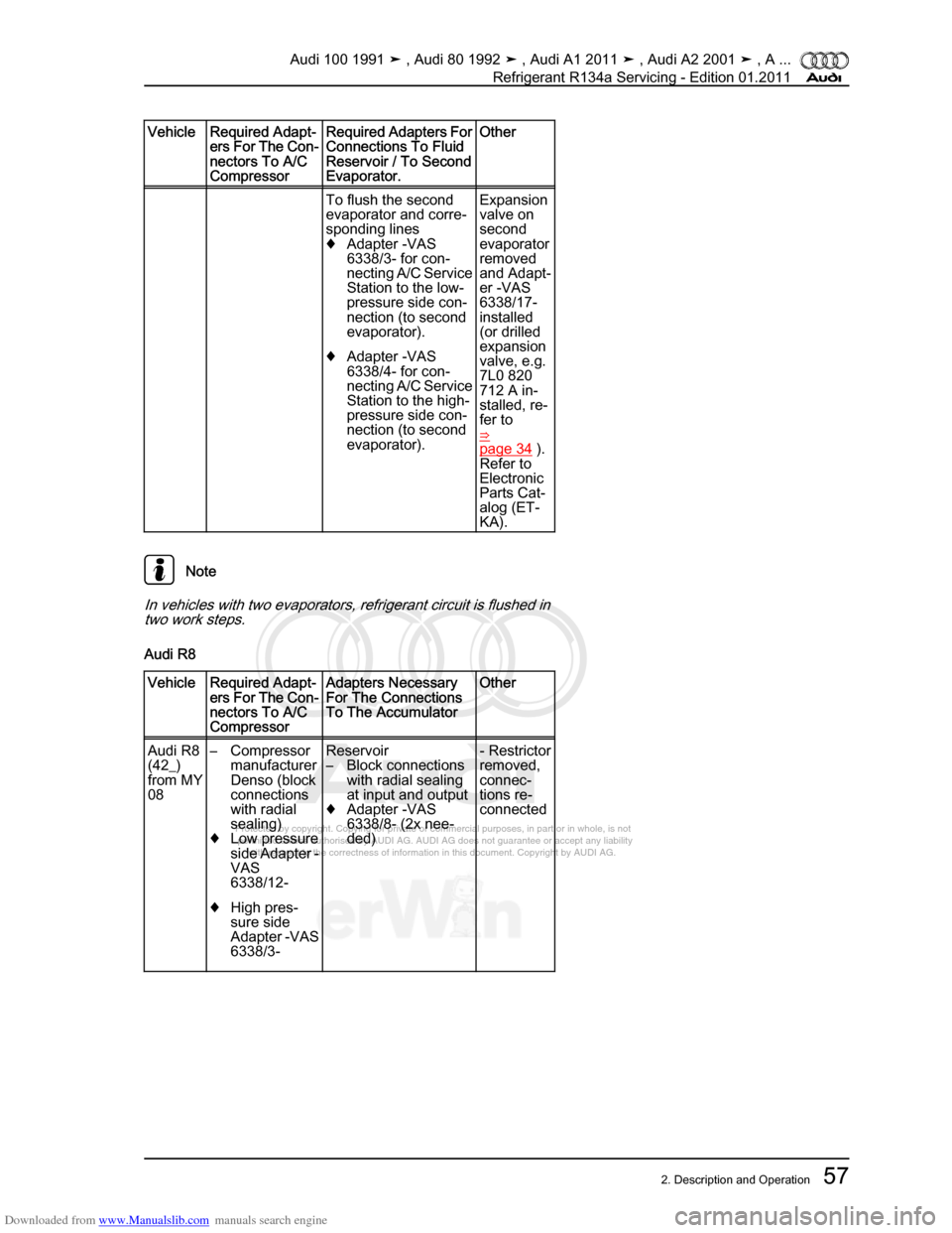 AUDI 100 1991 44 Refrigerant R134a Servising Workshop Manual Downloaded from www.Manualslib.com manuals search engine Protected by copyright. Copying for private or commercial purposes, in p\
art or in whole, is not  
 permitted unless authorised by AUDI AG. AU