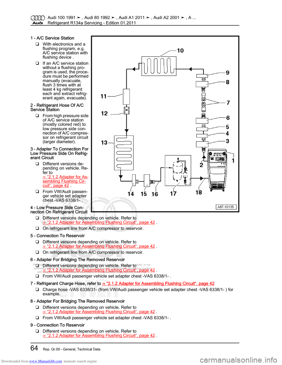AUDI 100 1991 44 Refrigerant R134a Servising Workshop Manual Downloaded from www.Manualslib.com manuals search engine Protected by copyright. Copying for private or commercial purposes, in p\
art or in whole, is not  
 permitted unless authorised by AUDI AG. AU