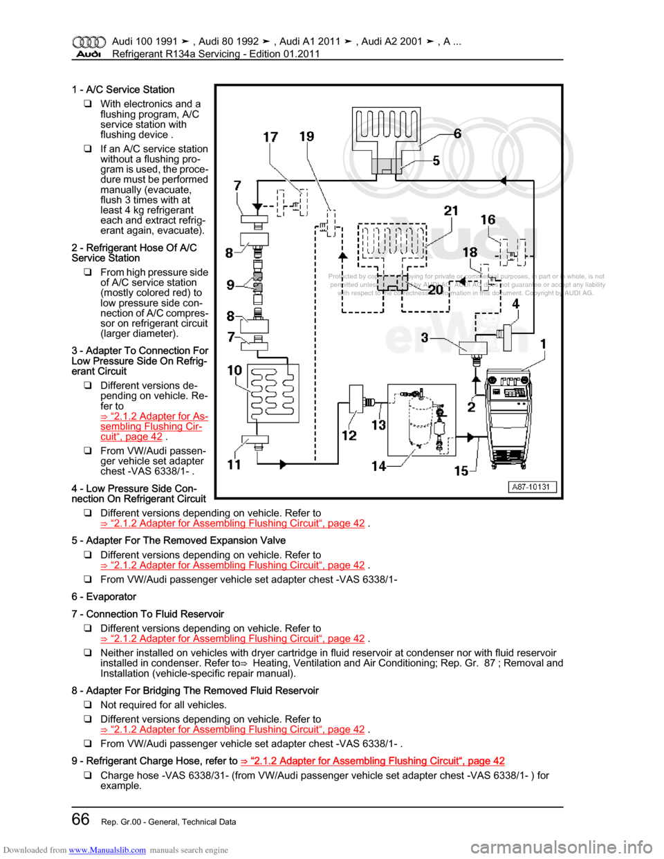 AUDI 100 1991 44 Refrigerant R134a Servising Workshop Manual Downloaded from www.Manualslib.com manuals search engine Protected by copyright. Copying for private or commercial purposes, in p\
art or in whole, is not  
 permitted unless authorised by AUDI AG. AU