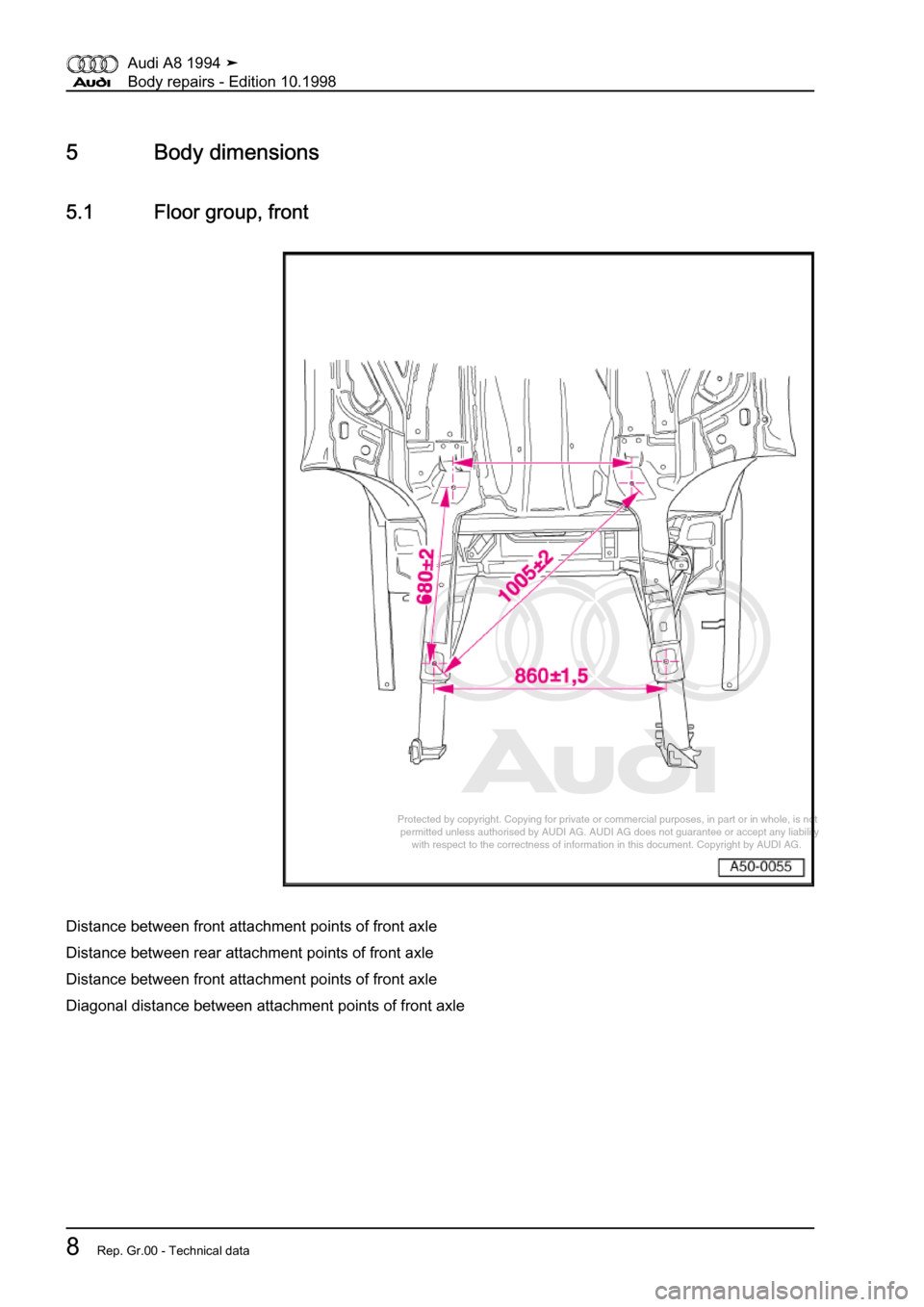 AUDI A8 1994 D4 / 1.G Body Repairs Workshop Manual 
Protected by copyright. Copying for private or commercial purposes, in p\
art or in whole, is not 
 permitted unless authorised by AUDI AG. AUDI AG does not guarantee or a\
ccept any liability 
     