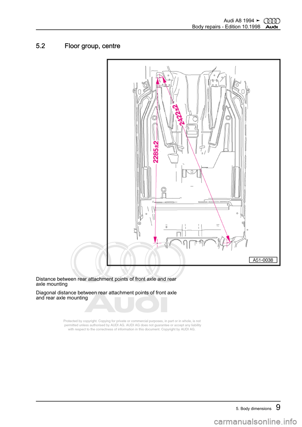 AUDI A8 1994 D4 / 1.G Body Repairs Workshop Manual 
Protected by copyright. Copying for private or commercial purposes, in p\
art or in whole, is not 
 permitted unless authorised by AUDI AG. AUDI AG does not guarantee or a\
ccept any liability 
     