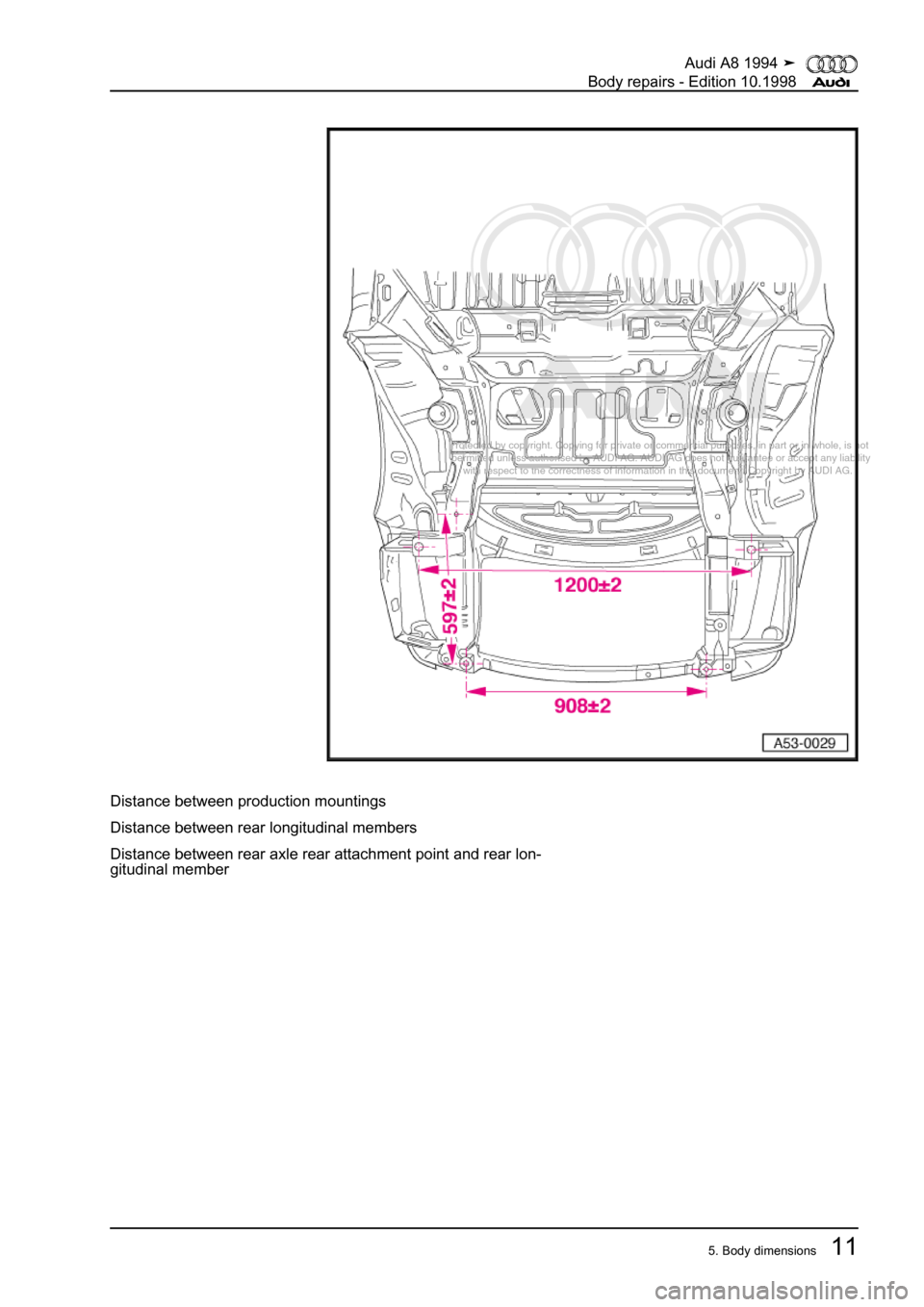 AUDI A8 1994 D4 / 1.G Body Repairs Workshop Manual 
Protected by copyright. Copying for private or commercial purposes, in p\
art or in whole, is not 
 permitted unless authorised by AUDI AG. AUDI AG does not guarantee or a\
ccept any liability 
     