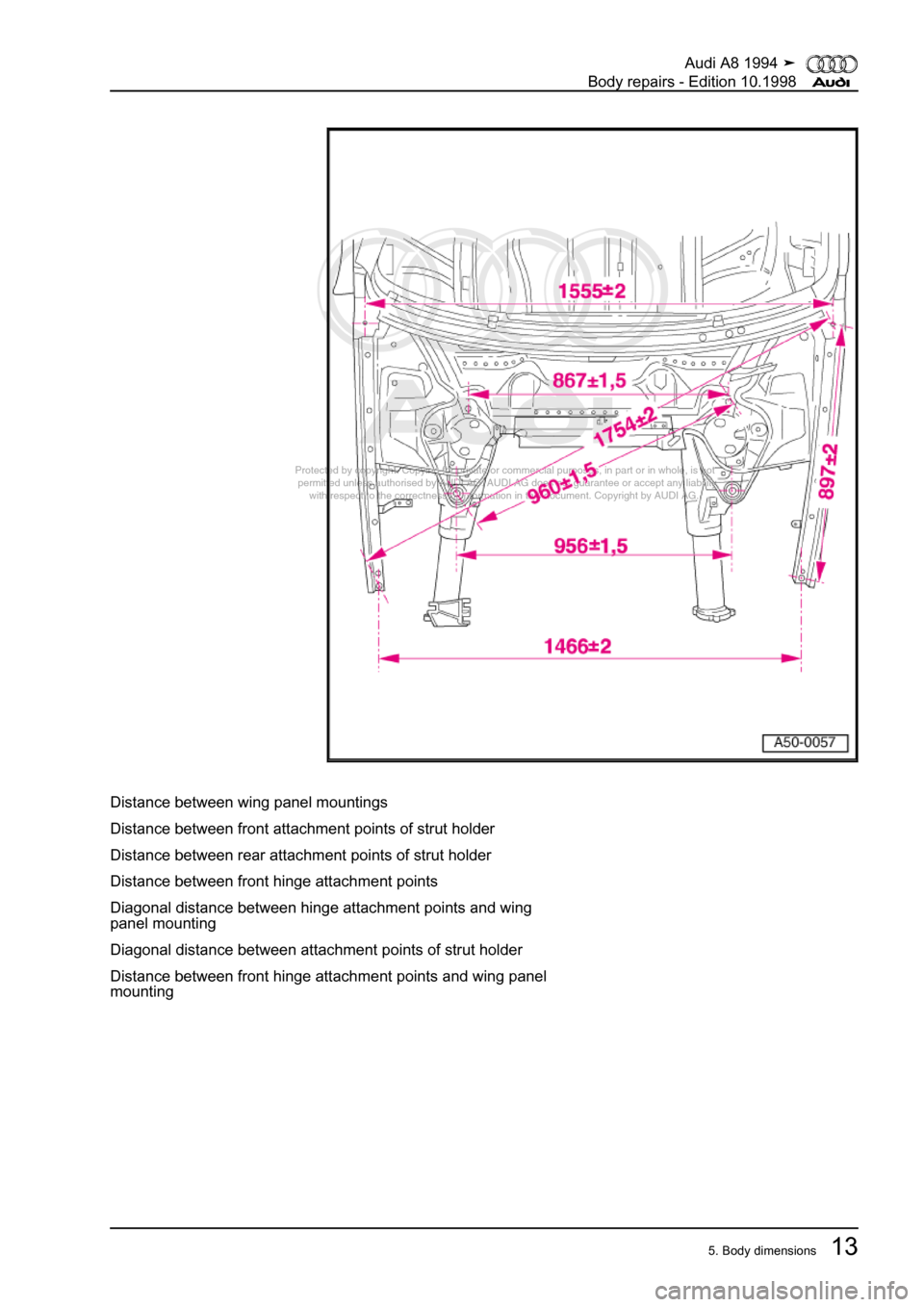 AUDI A8 1994 D4 / 1.G Body Repairs Workshop Manual 
Protected by copyright. Copying for private or commercial purposes, in p\
art or in whole, is not 
 permitted unless authorised by AUDI AG. AUDI AG does not guarantee or a\
ccept any liability 
     