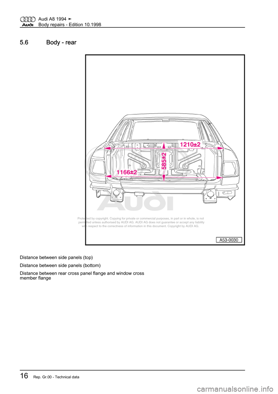 AUDI A8 1994 D4 / 1.G Body Repairs Workshop Manual 
Protected by copyright. Copying for private or commercial purposes, in p\
art or in whole, is not 
 permitted unless authorised by AUDI AG. AUDI AG does not guarantee or a\
ccept any liability 
     