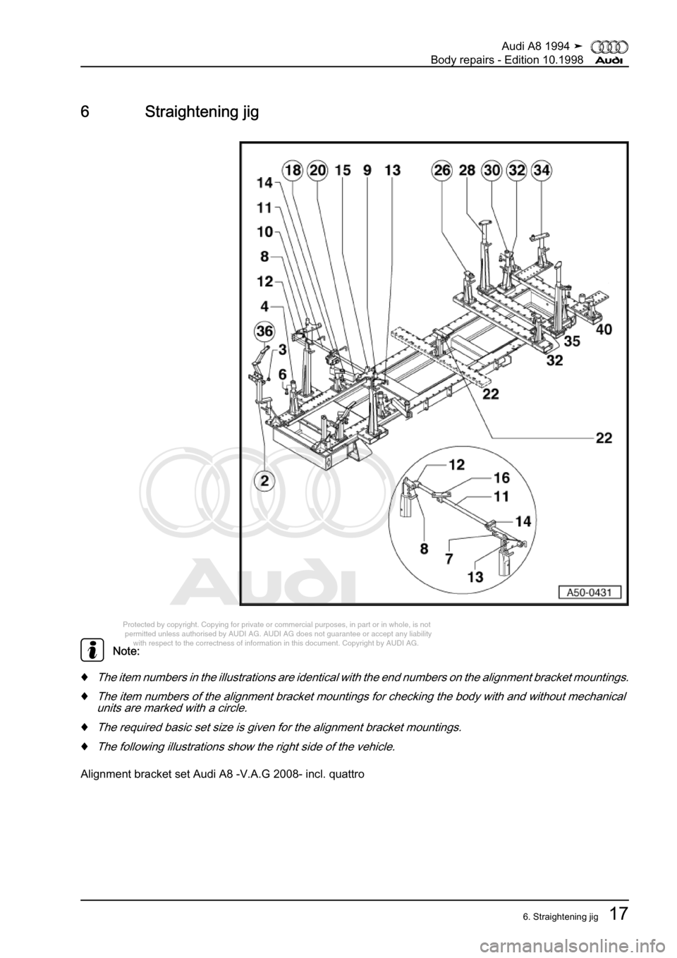 AUDI A8 1994 D4 / 1.G Body Repairs Workshop Manual 
Protected by copyright. Copying for private or commercial purposes, in p\
art or in whole, is not 
 permitted unless authorised by AUDI AG. AUDI AG does not guarantee or a\
ccept any liability 
     