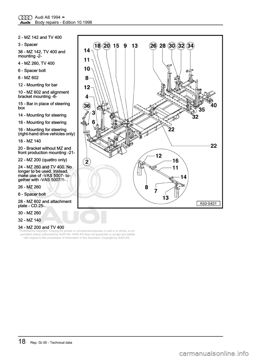 AUDI A8 1994 D4 / 1.G Body Repairs Workshop Manual 
Protected by copyright. Copying for private or commercial purposes, in p\
art or in whole, is not 
 permitted unless authorised by AUDI AG. AUDI AG does not guarantee or a\
ccept any liability 
     