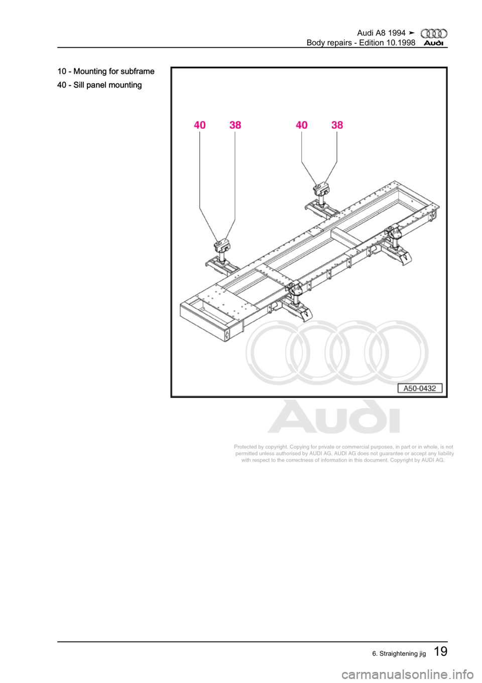 AUDI A8 1994 D4 / 1.G Body Repairs Workshop Manual 
Protected by copyright. Copying for private or commercial purposes, in p\
art or in whole, is not 
 permitted unless authorised by AUDI AG. AUDI AG does not guarantee or a\
ccept any liability 
     