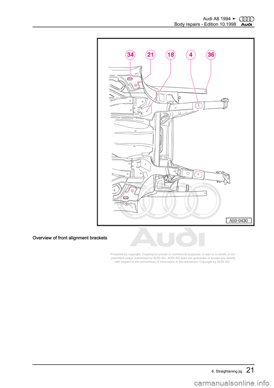 AUDI A8 1994 D4 / 1.G Body Repairs Workshop Manual 
Protected by copyright. Copying for private or commercial purposes, in p\
art or in whole, is not 
 permitted unless authorised by AUDI AG. AUDI AG does not guarantee or a\
ccept any liability 
     