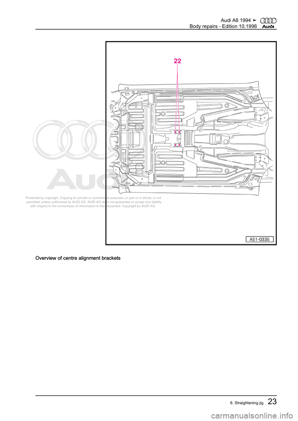 AUDI A8 1994 D4 / 1.G Body Repairs Workshop Manual 
Protected by copyright. Copying for private or commercial purposes, in p\
art or in whole, is not 
 permitted unless authorised by AUDI AG. AUDI AG does not guarantee or a\
ccept any liability 
     