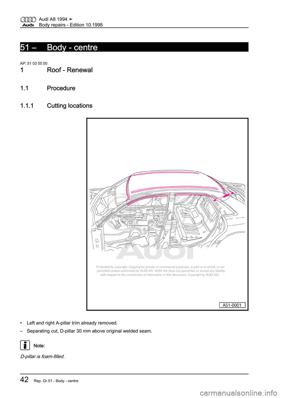 AUDI A8 1994 D4 / 1.G Body Repairs Workshop Manual 
Protected by copyright. Copying for private or commercial purposes, in p\
art or in whole, is not 
 permitted unless authorised by AUDI AG. AUDI AG does not guarantee or a\
ccept any liability 
     