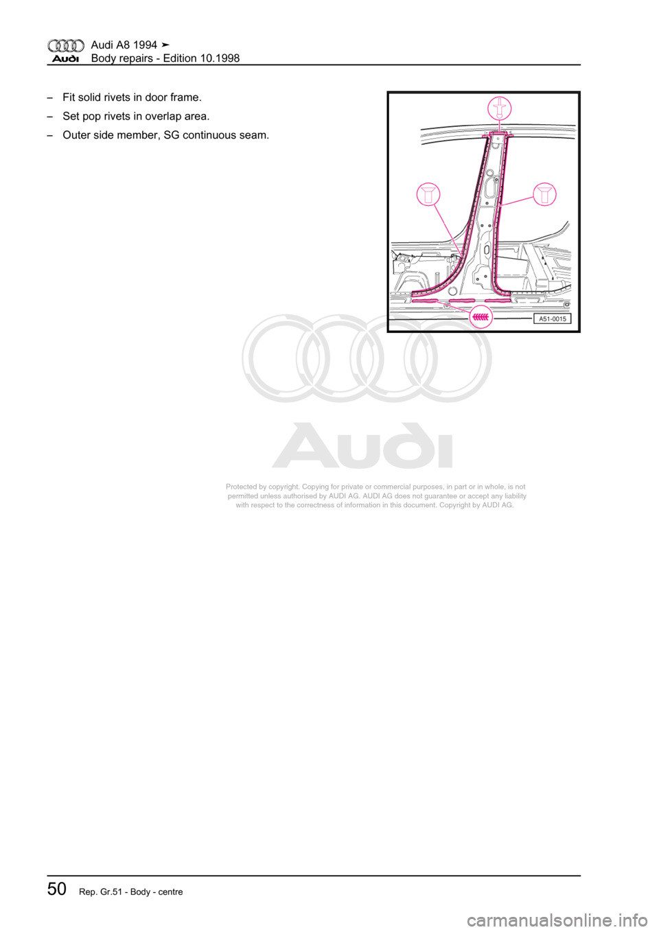 AUDI A8 1994 D4 / 1.G Body Repairs Workshop Manual 
Protected by copyright. Copying for private or commercial purposes, in p\
art or in whole, is not 
 permitted unless authorised by AUDI AG. AUDI AG does not guarantee or a\
ccept any liability 
     