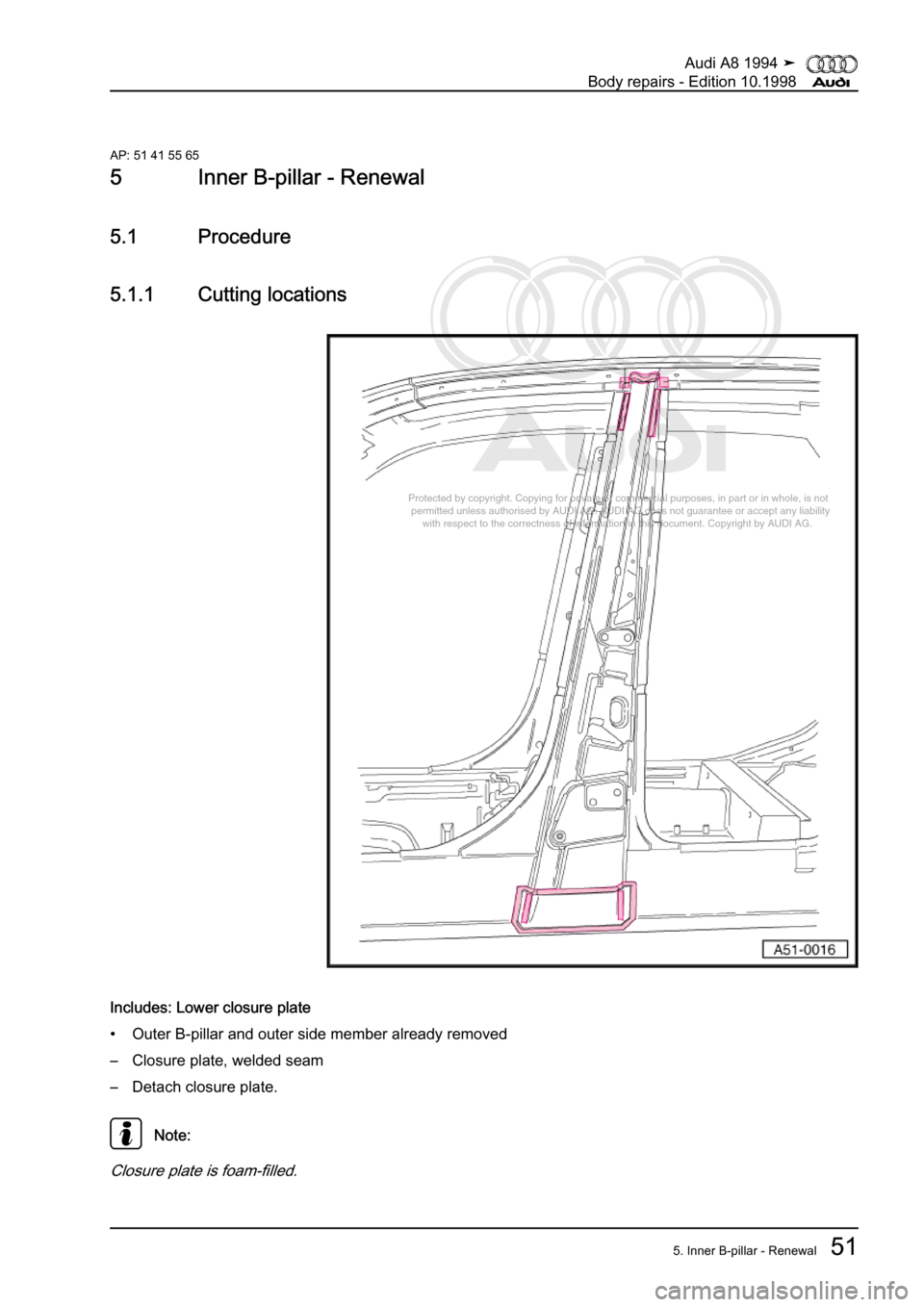 AUDI A8 1994 D4 / 1.G Body Repairs Workshop Manual 
Protected by copyright. Copying for private or commercial purposes, in p\
art or in whole, is not 
 permitted unless authorised by AUDI AG. AUDI AG does not guarantee or a\
ccept any liability 
     