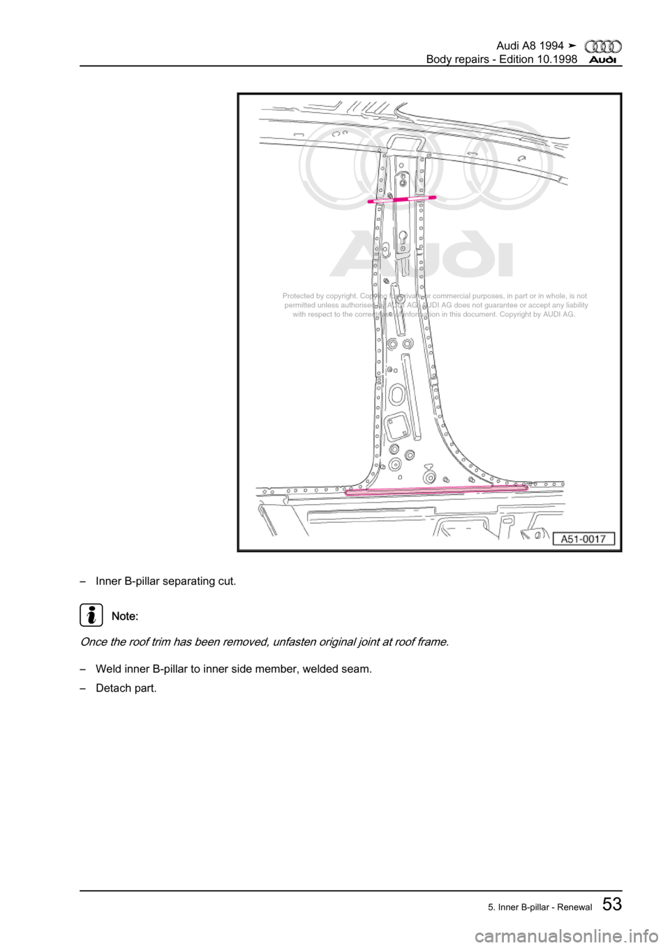 AUDI A8 1994 D4 / 1.G Body Repairs Workshop Manual 
Protected by copyright. Copying for private or commercial purposes, in p\
art or in whole, is not 
 permitted unless authorised by AUDI AG. AUDI AG does not guarantee or a\
ccept any liability 
     