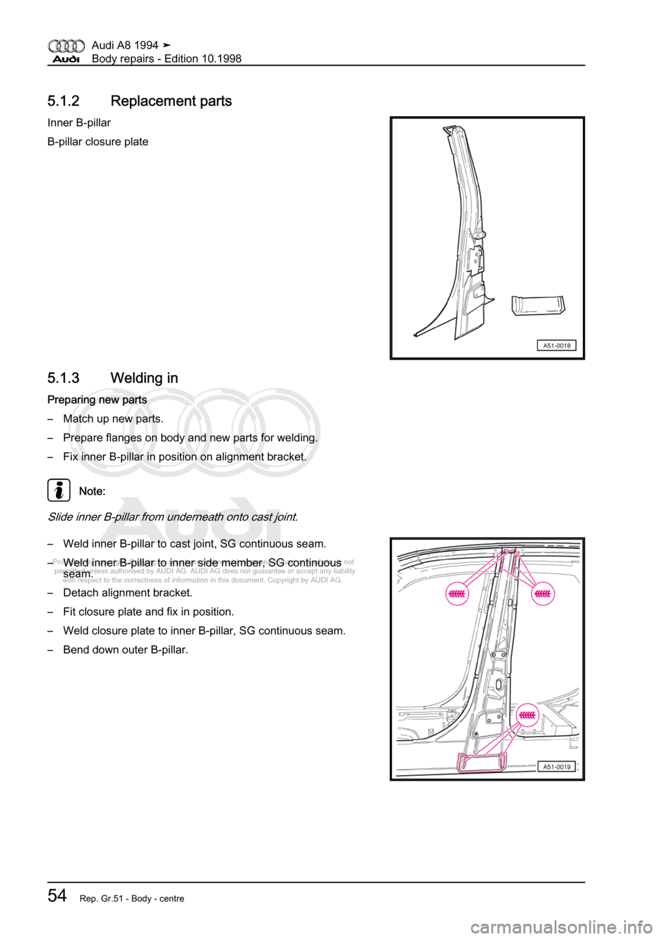 AUDI A8 1994 D4 / 1.G Body Repairs Workshop Manual 
Protected by copyright. Copying for private or commercial purposes, in p\
art or in whole, is not 
 permitted unless authorised by AUDI AG. AUDI AG does not guarantee or a\
ccept any liability 
     