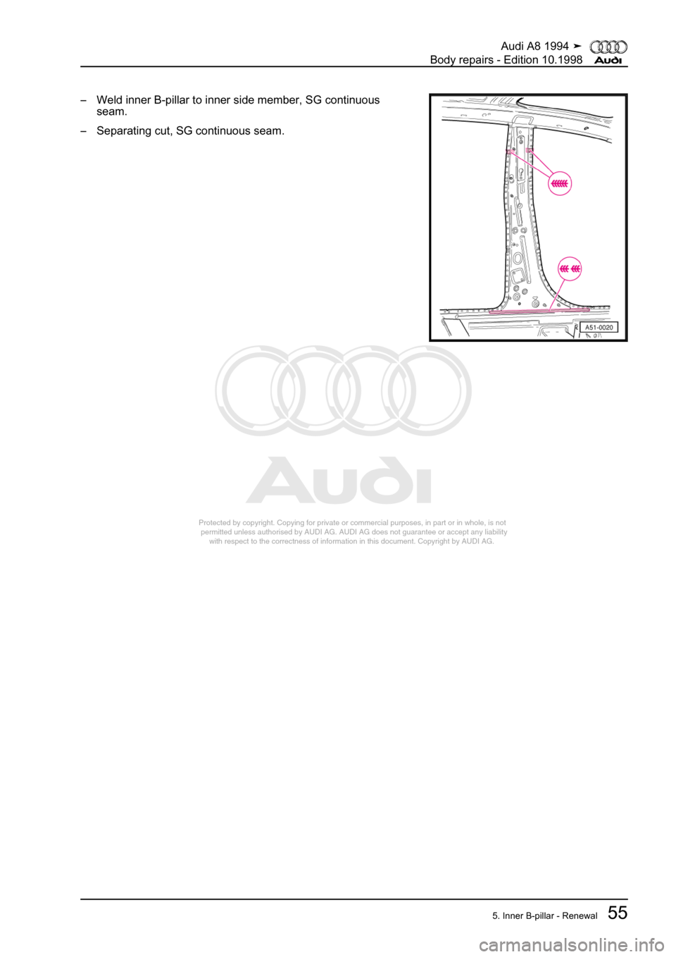 AUDI A8 1994 D4 / 1.G Body Repairs Workshop Manual 
Protected by copyright. Copying for private or commercial purposes, in p\
art or in whole, is not 
 permitted unless authorised by AUDI AG. AUDI AG does not guarantee or a\
ccept any liability 
     