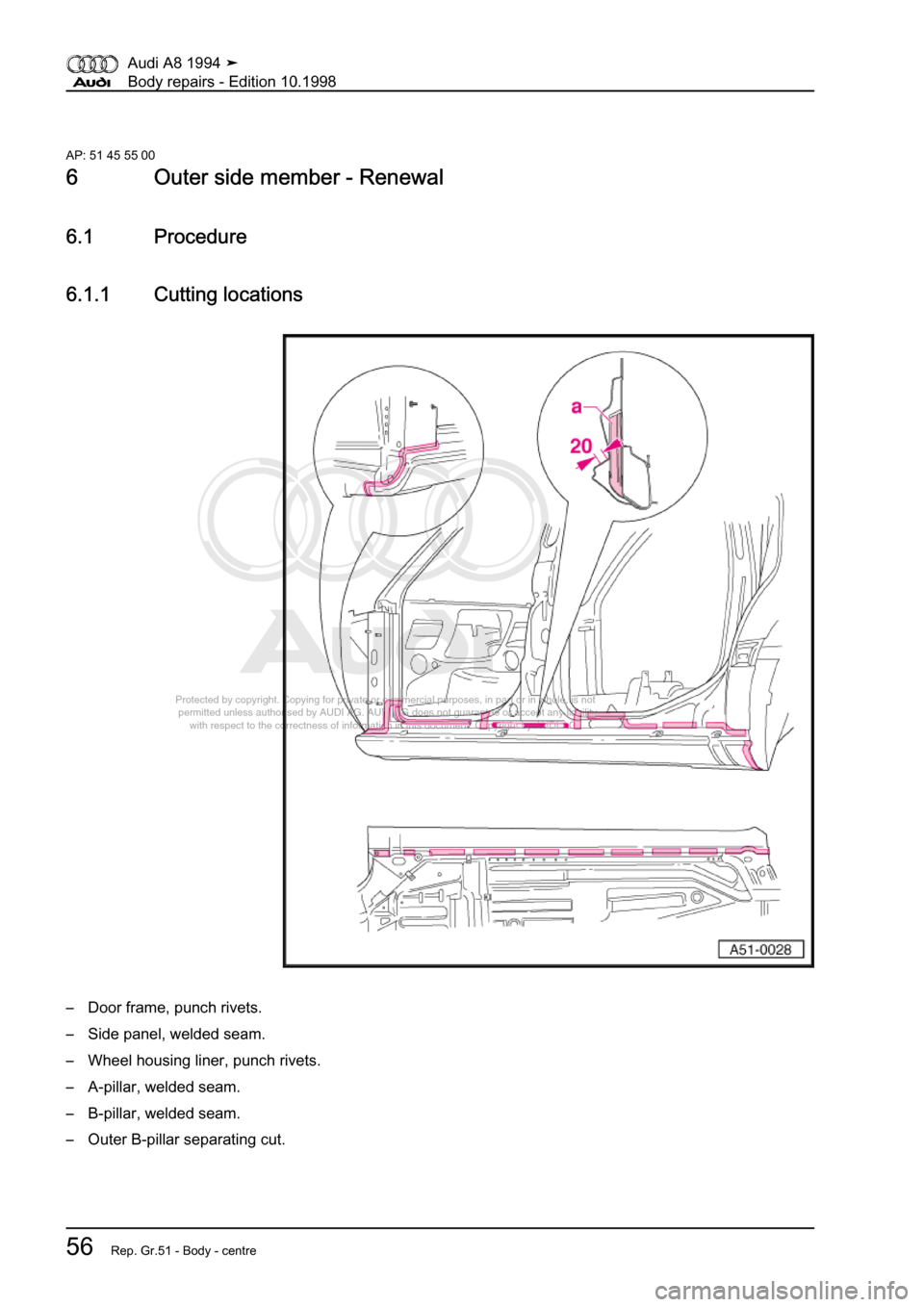 AUDI A8 1994 D4 / 1.G Body Repairs Workshop Manual 
Protected by copyright. Copying for private or commercial purposes, in p\
art or in whole, is not 
 permitted unless authorised by AUDI AG. AUDI AG does not guarantee or a\
ccept any liability 
     