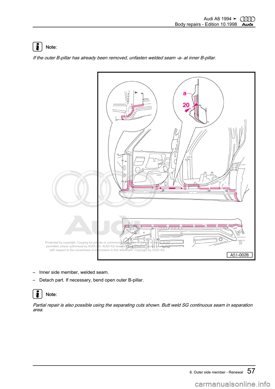AUDI A8 1994 D4 / 1.G Body Repairs Workshop Manual 
Protected by copyright. Copying for private or commercial purposes, in p\
art or in whole, is not 
 permitted unless authorised by AUDI AG. AUDI AG does not guarantee or a\
ccept any liability 
     