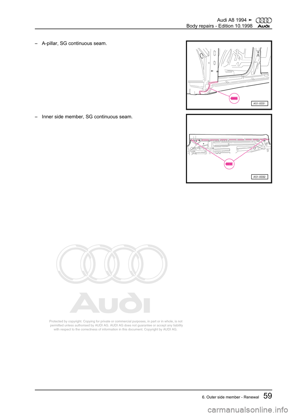 AUDI A8 1994 D4 / 1.G Body Repairs Workshop Manual 
Protected by copyright. Copying for private or commercial purposes, in p\
art or in whole, is not 
 permitted unless authorised by AUDI AG. AUDI AG does not guarantee or a\
ccept any liability 
     