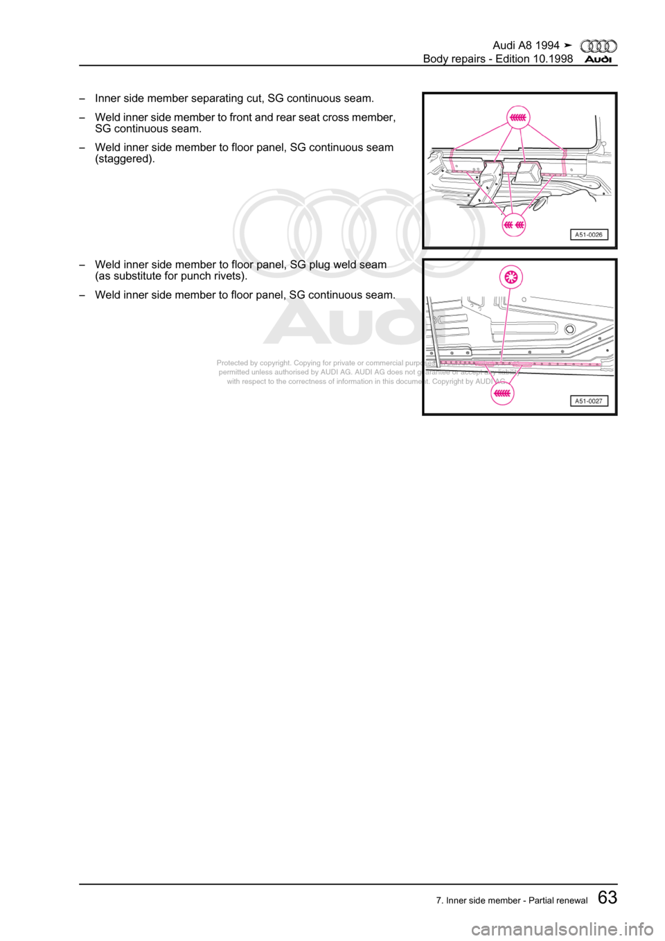 AUDI A8 1994 D4 / 1.G Body Repairs Workshop Manual 
Protected by copyright. Copying for private or commercial purposes, in p\
art or in whole, is not 
 permitted unless authorised by AUDI AG. AUDI AG does not guarantee or a\
ccept any liability 
     