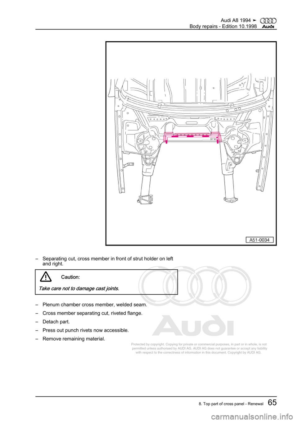 AUDI A8 1994 D4 / 1.G Body Repairs Workshop Manual 
Protected by copyright. Copying for private or commercial purposes, in p\
art or in whole, is not 
 permitted unless authorised by AUDI AG. AUDI AG does not guarantee or a\
ccept any liability 
     