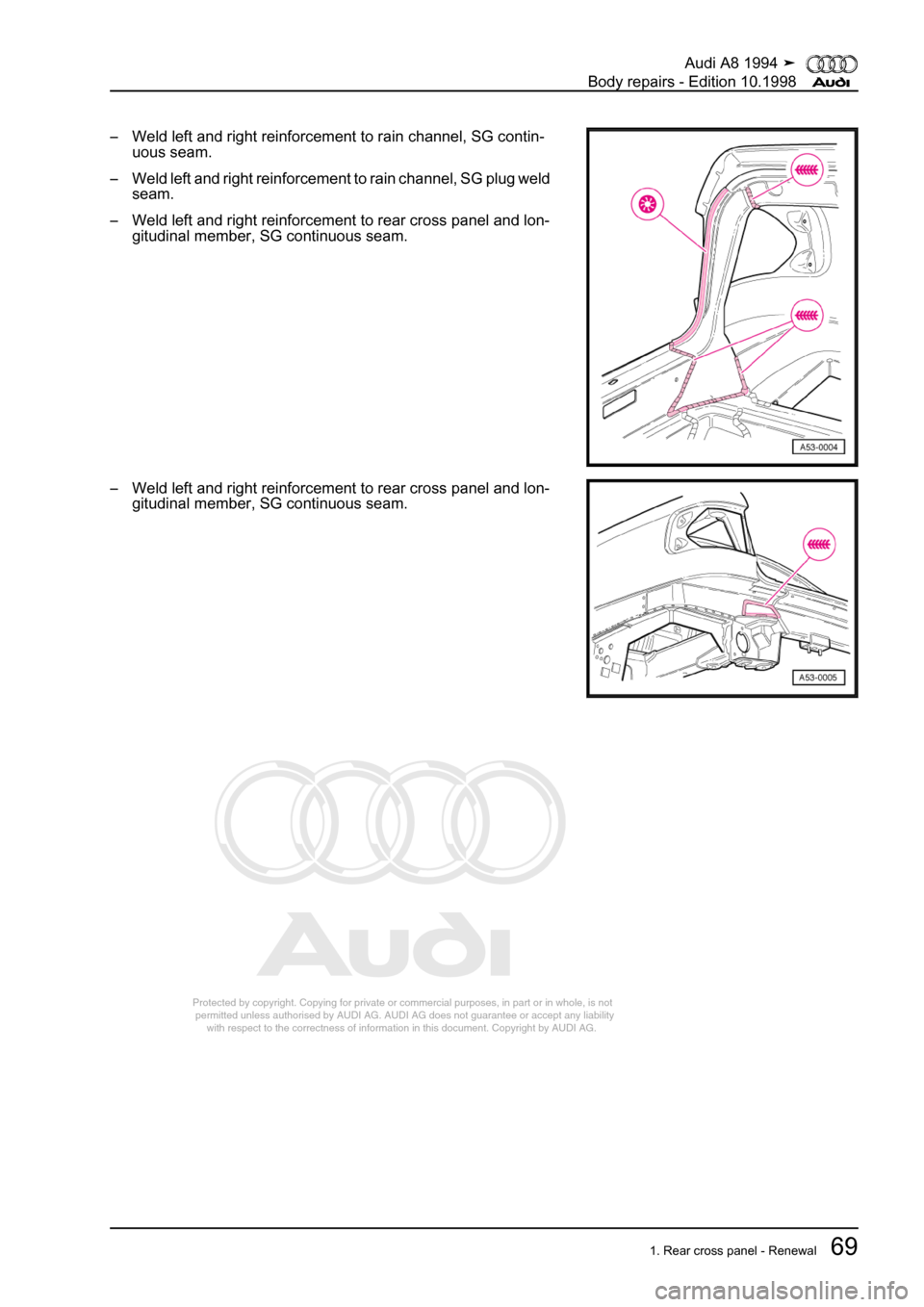 AUDI A8 1994 D4 / 1.G Body Repairs Workshop Manual 
Protected by copyright. Copying for private or commercial purposes, in p\
art or in whole, is not 
 permitted unless authorised by AUDI AG. AUDI AG does not guarantee or a\
ccept any liability 
     
