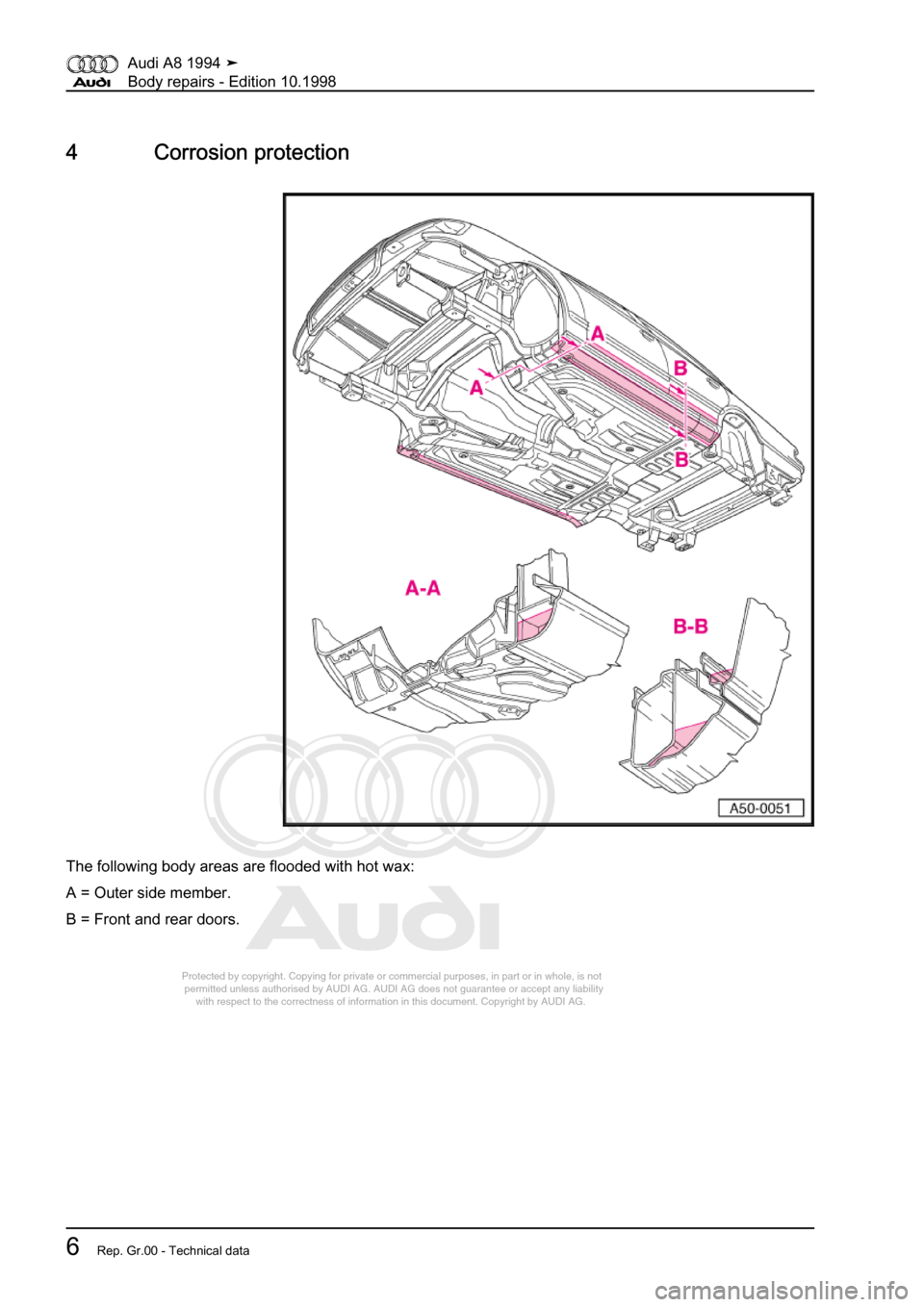 AUDI A8 1994 D4 / 1.G Body Repairs Workshop Manual 
Protected by copyright. Copying for private or commercial purposes, in p\
art or in whole, is not 
 permitted unless authorised by AUDI AG. AUDI AG does not guarantee or a\
ccept any liability 
     