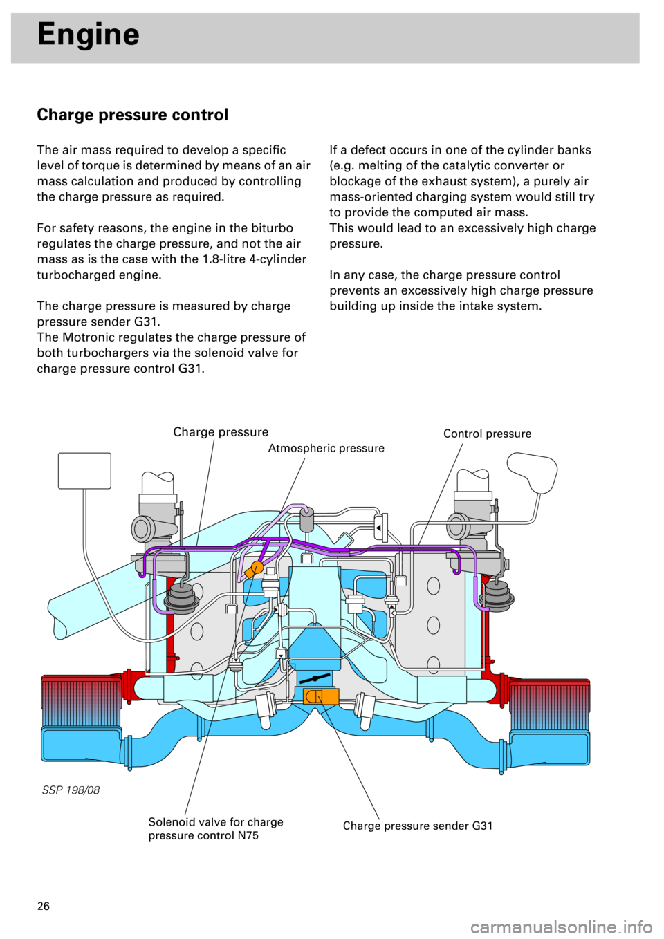AUDI S4 1998 B5 / 1.G Engine Manual
26
SSP 198/08
Engine
Charge pressure control
The air mass required to develop a specific
level of torque is determined by means of an air
mass calculation and produced by controlling
the c AUDI S4 1998 B5 / 1.G Engine Manual
26
SSP 198/08
Engine
Charge pressure control
The air mass required to develop a specific
level of torque is determined by means of an air
mass calculation and produced by controlling
the c