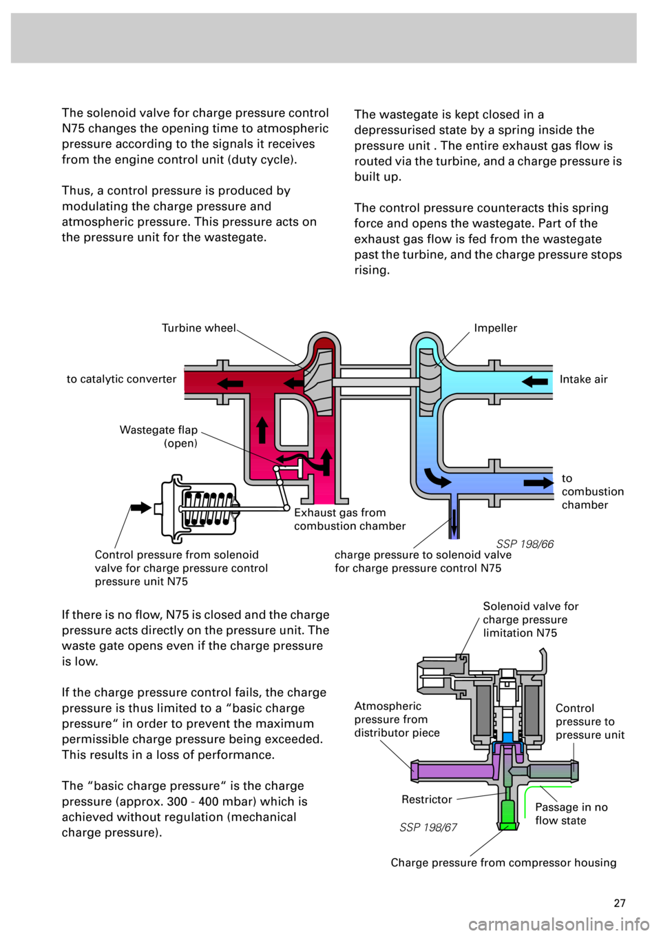 AUDI S4 1998 B5 / 1.G Engine Manual
27
The solenoid valve for charge pressure control
N75 changes the opening time to atmospheric
pressure according to the signals it receives
from the engine control unit (duty cycle).
Thus, a con AUDI S4 1998 B5 / 1.G Engine Manual
27
The solenoid valve for charge pressure control
N75 changes the opening time to atmospheric
pressure according to the signals it receives
from the engine control unit (duty cycle).
Thus, a con