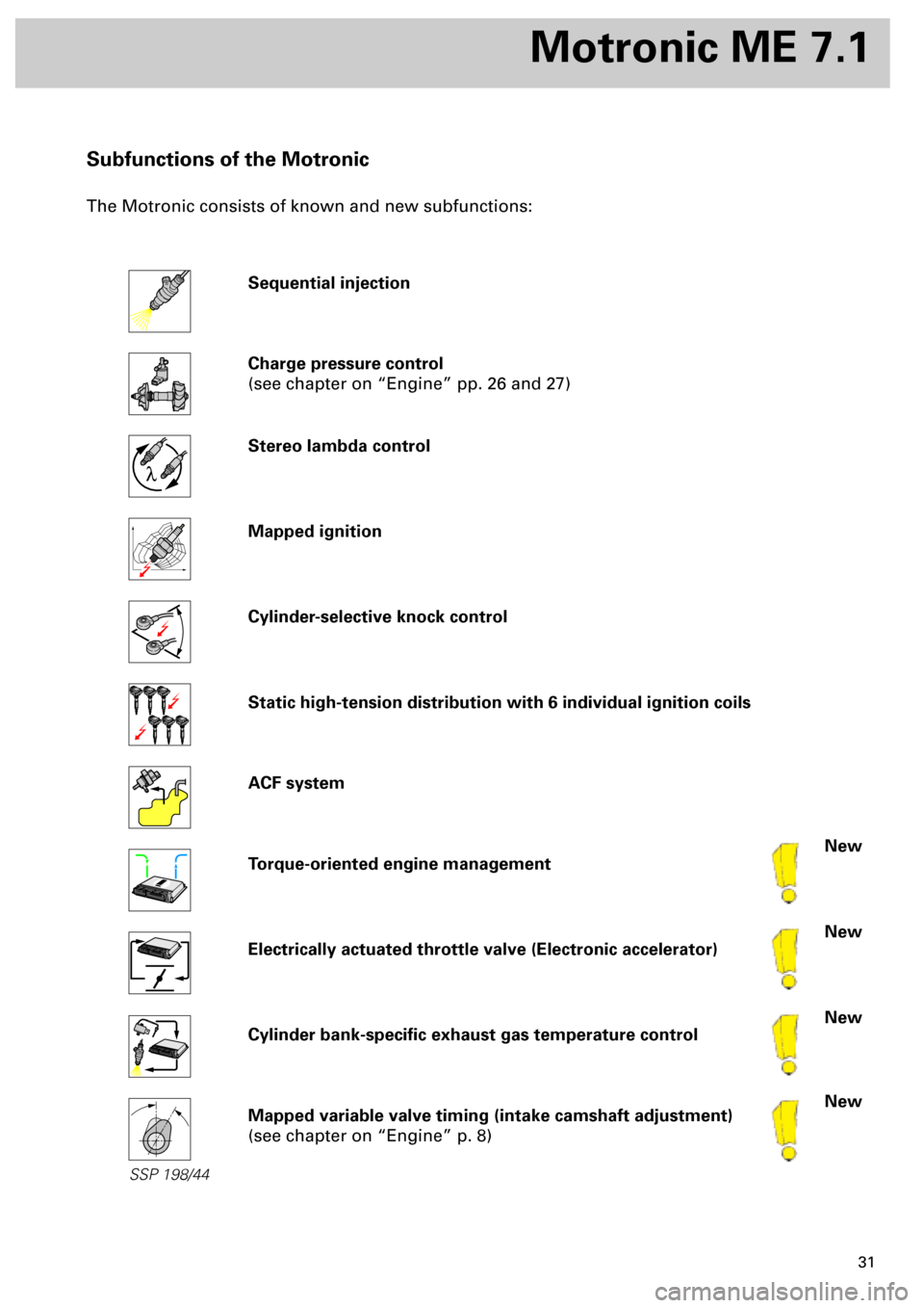 AUDI S4 1998 B5 / 1.G Engine Manual 31
Motronic ME 7.1
Subfunctions of the Motronic
The Motronic consists of known and new subfunctions:
Sequential injection
Charge pressure control
(see chapter on “Engine” pp. 26 and 27)
Stereo lam