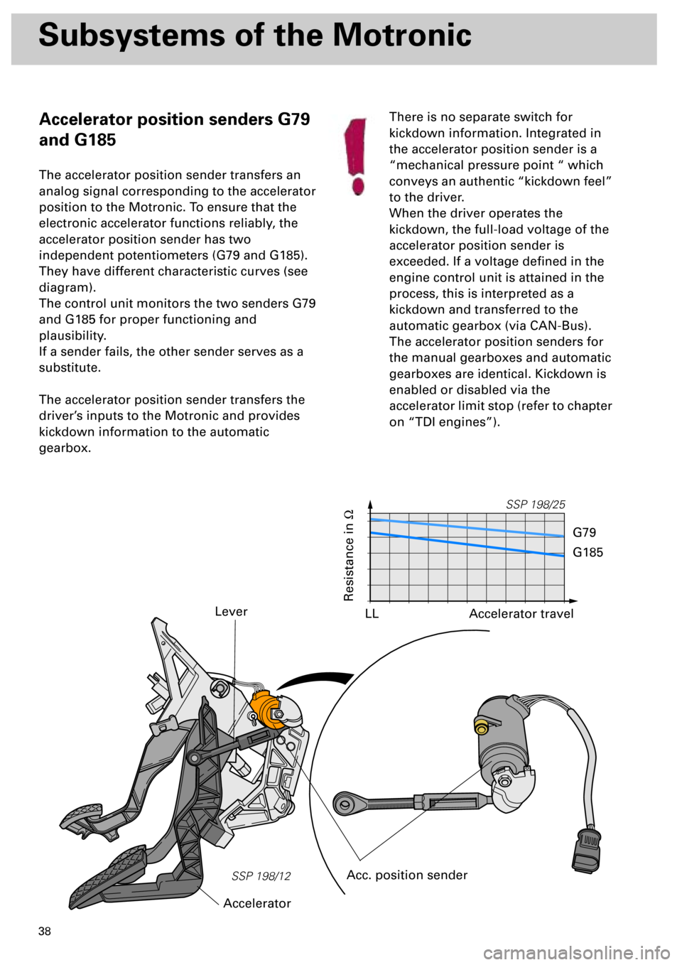 AUDI S4 1998 B5 / 1.G Engine Manual  
38 
Subsystems of the Motronic 
SSP 198/12
 
Accelerator position senders G79 
and G185 
The accelerator position sender transfers an 
analog signal corresponding to the accelerator 
position to the