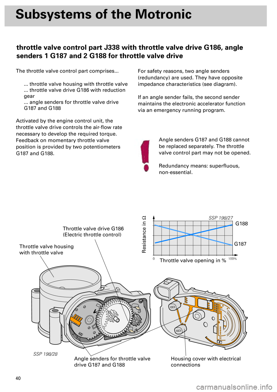 AUDI S4 1998 B5 / 1.G Engine Manual  
40 
SSP 198/28
 
Subsystems of the Motronic 
The throttle valve control part comprises...
... throttle valve housing with throttle valve
... throttle valve drive G186 with reduction 
gear
... angle 