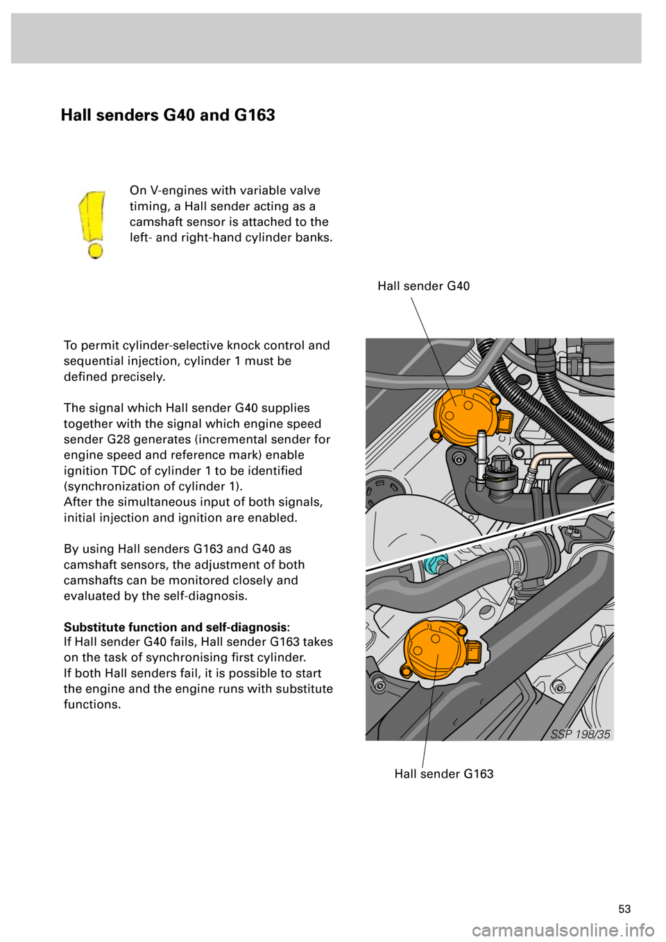 AUDI S4 1998 B5 / 1.G Engine Manual 53
Hall senders G40 and G163
To permit cylinder-selective knock control and 
sequential injection, cylinder 1 must be 
deﬁned precisely.
The signal which Hall sender G40 supplies 
together with the 
