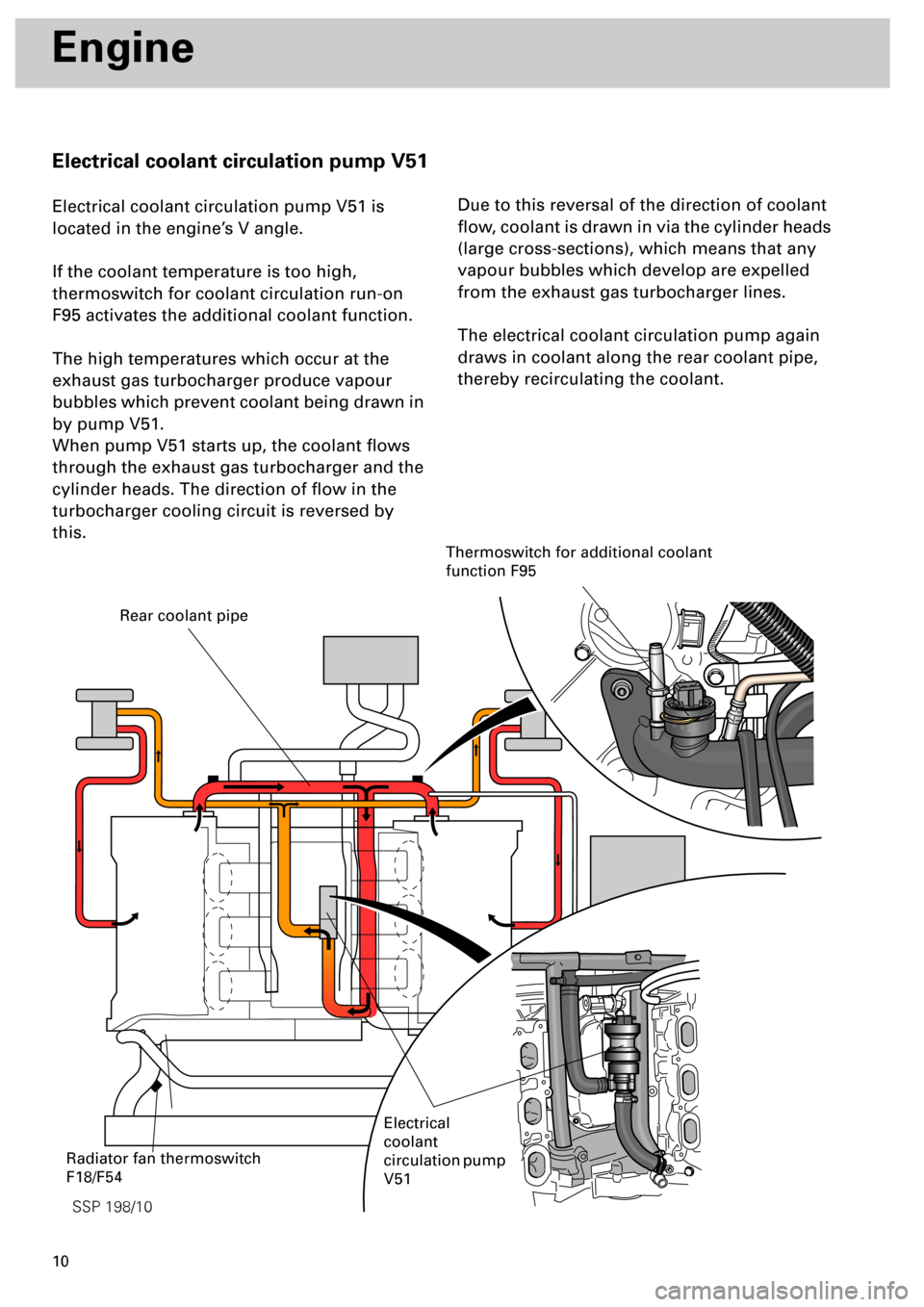 AUDI S4 1998 B5 / 1.G Engine Manual
10
SSP 198/10
Engine
Electrical coolant circulation pump V51
Electrical coolant circulation pump V51 is
located in the engine’s V angle.
If the coolant temperature is too high,
thermoswitch AUDI S4 1998 B5 / 1.G Engine Manual
10
SSP 198/10
Engine
Electrical coolant circulation pump V51
Electrical coolant circulation pump V51 is
located in the engine’s V angle.
If the coolant temperature is too high,
thermoswitch