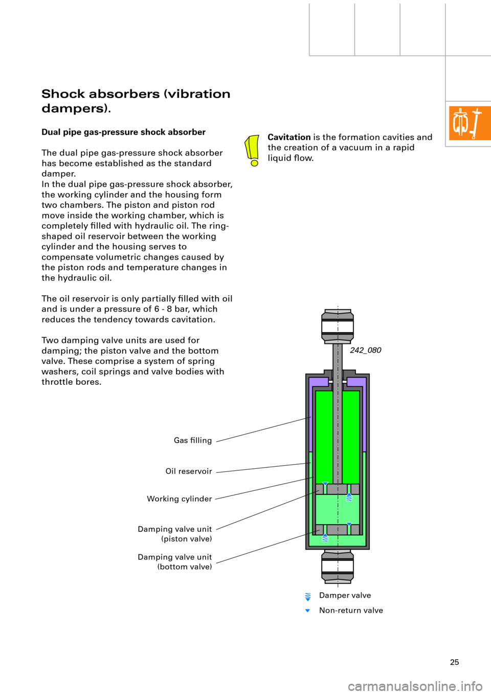 AUDI A6 ALLROAD 1999 C5 / 2.G Pneumatic Suspension System 25
Shock absorbers (vibration 
dampers).
Dual pipe gas-pressure shock absorber
The dual pipe gas-pressure shock absorber 
has become established as the standard 
damper.
In the dual pipe gas-pressure 