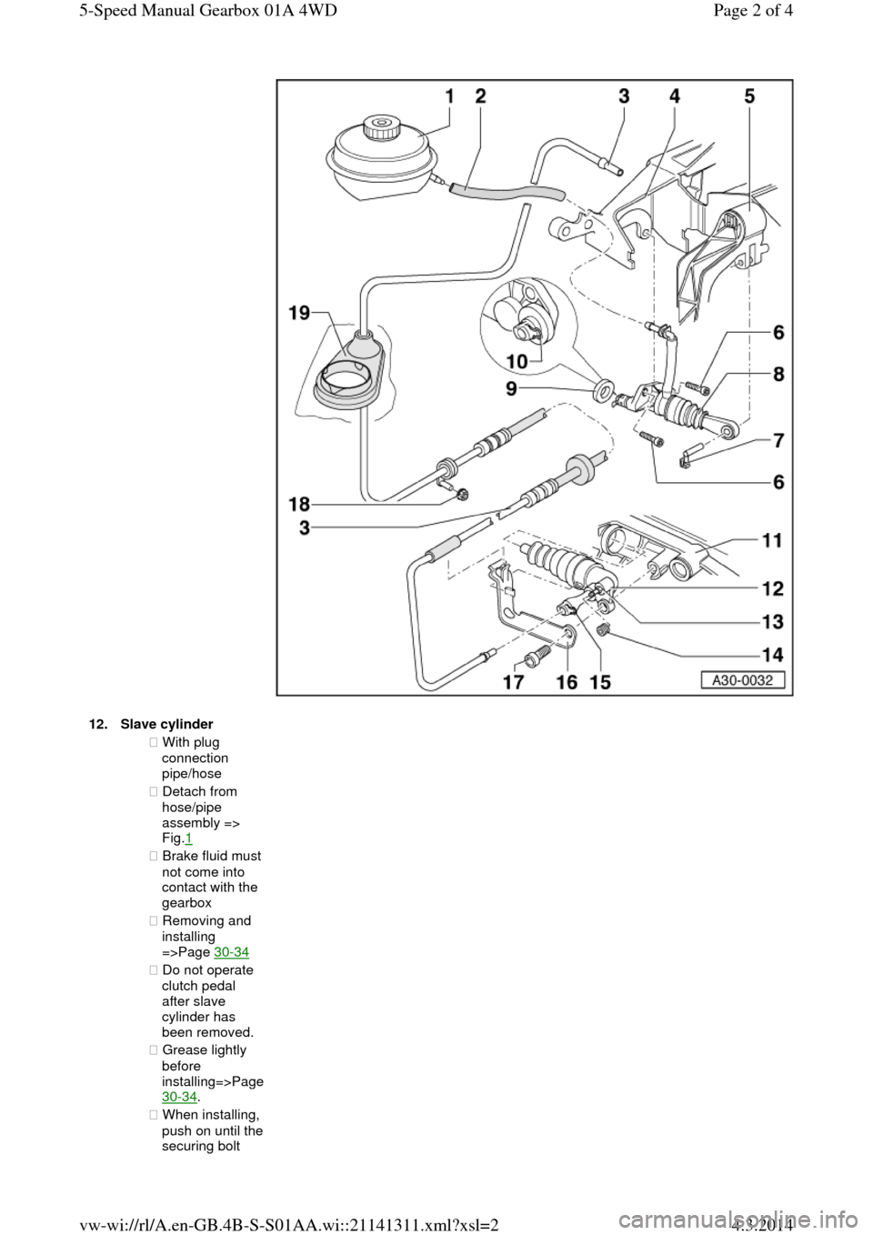 AUDI A6 2000 C5 / 2.G Changing Clutch 5Speed Manual Gearbox  12.Slave cylinder ◆ With plug 
connection 
pipe/hose  
◆ Detach from 
hose/pipe 
assembly => 
Fig.1  
◆ Brake fluid must not come into 
contact with the 
gearbox  
◆ Removing and 
installing 