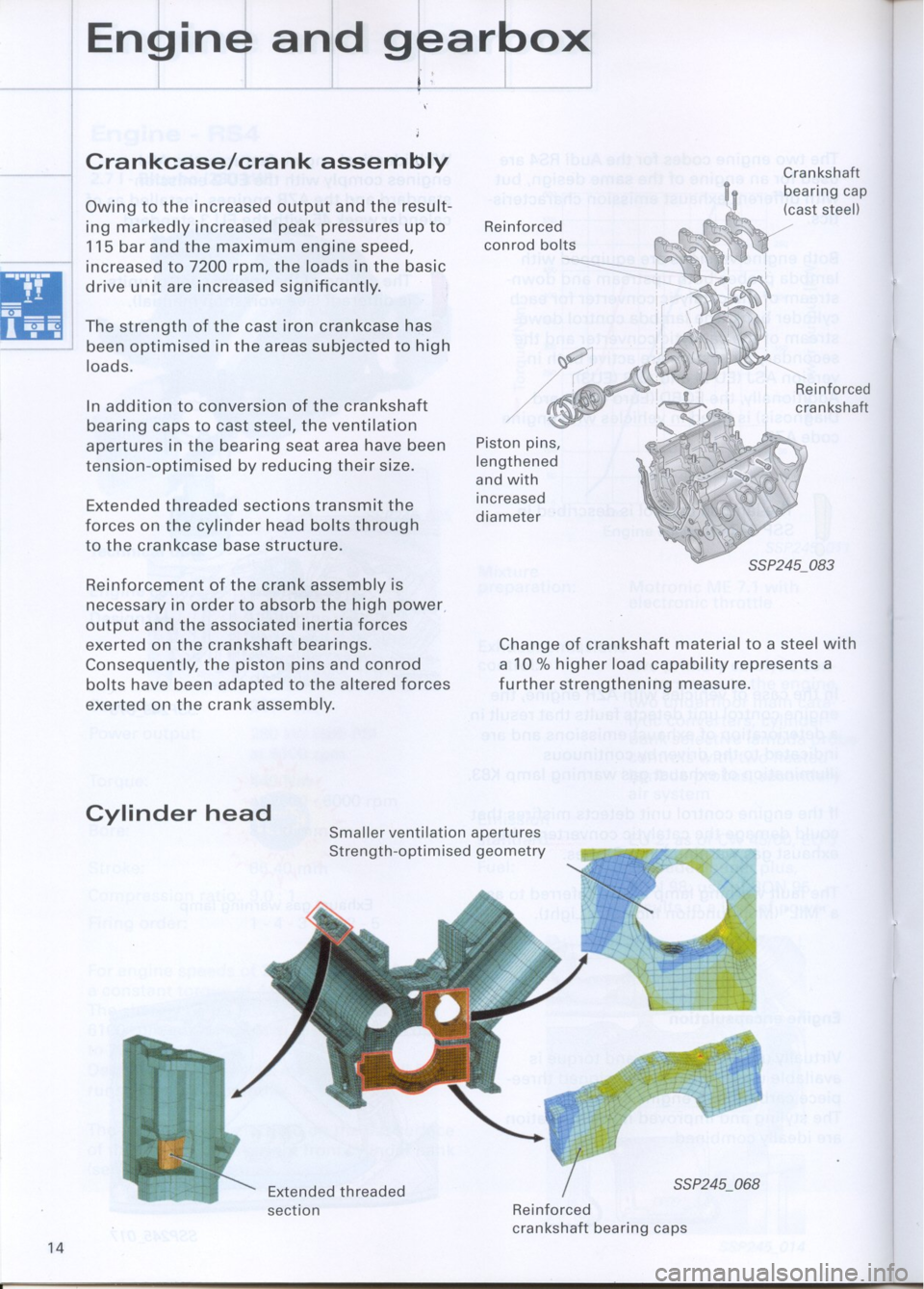 AUDI RS4 2000 B5 / 1.G Study Guide 