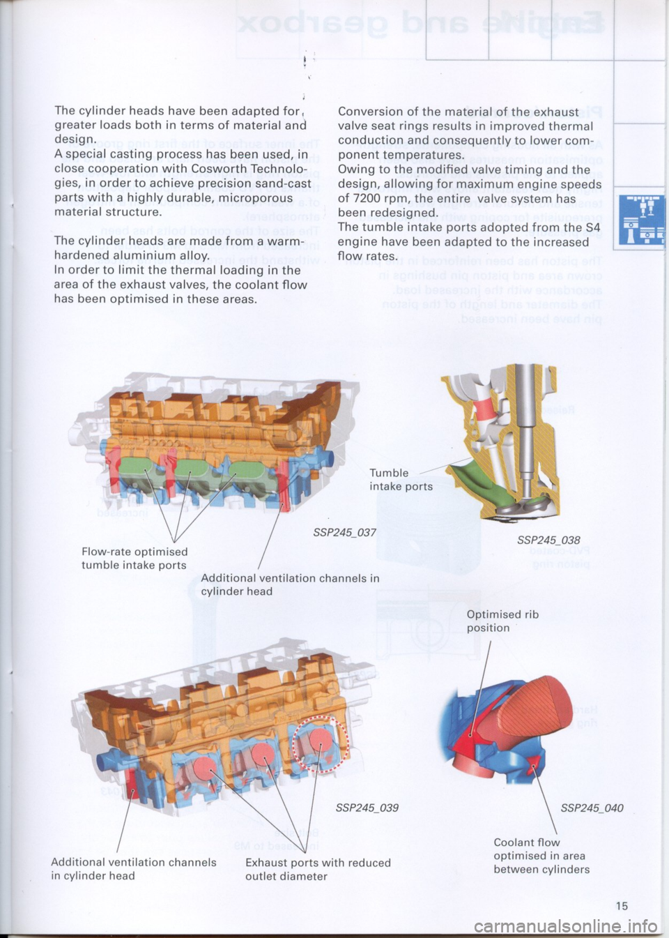 AUDI RS4 2000 B5 / 1.G Study Guide 
