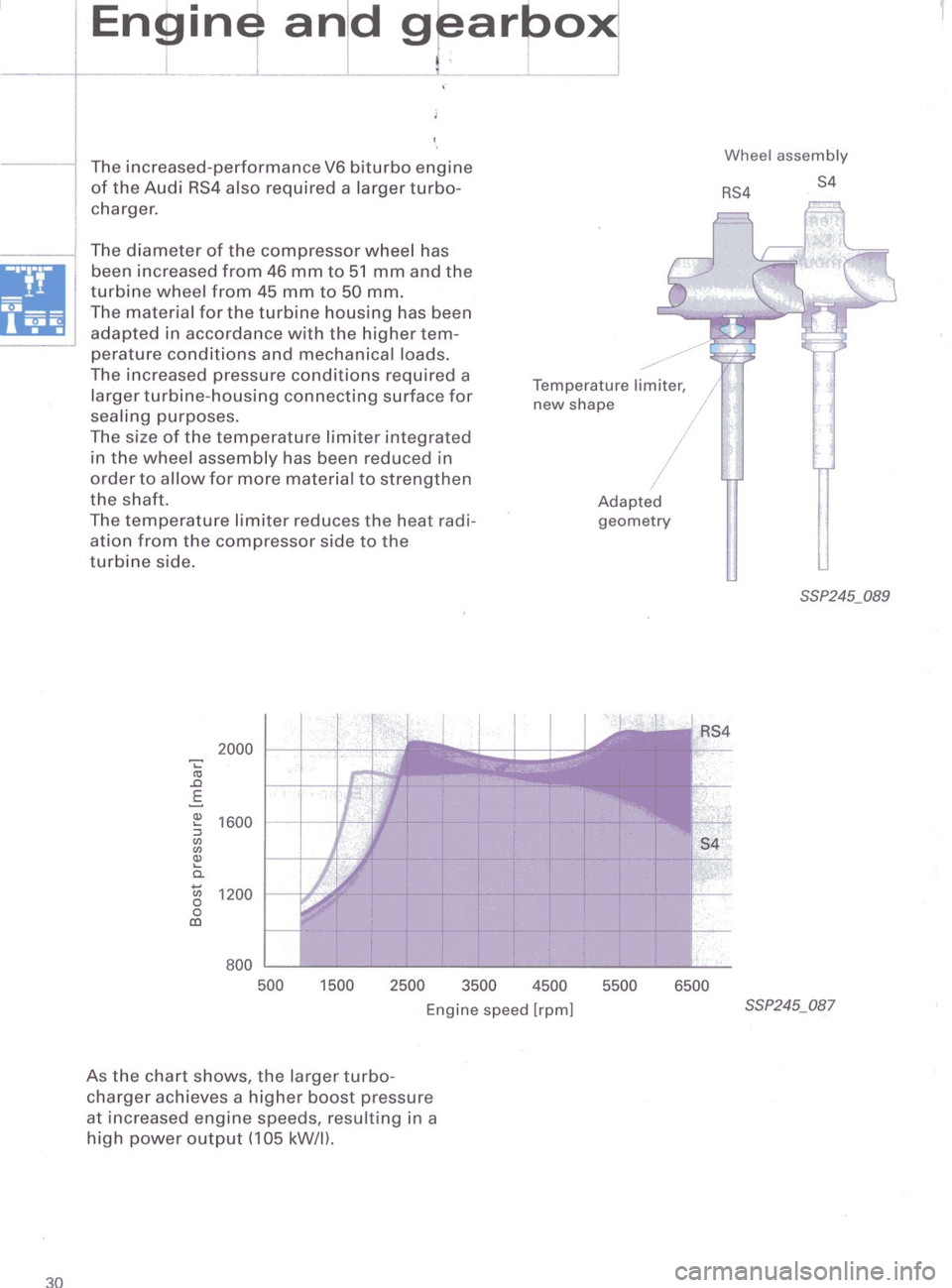 AUDI RS4 2000 B5 / 1.G Study Guide 
