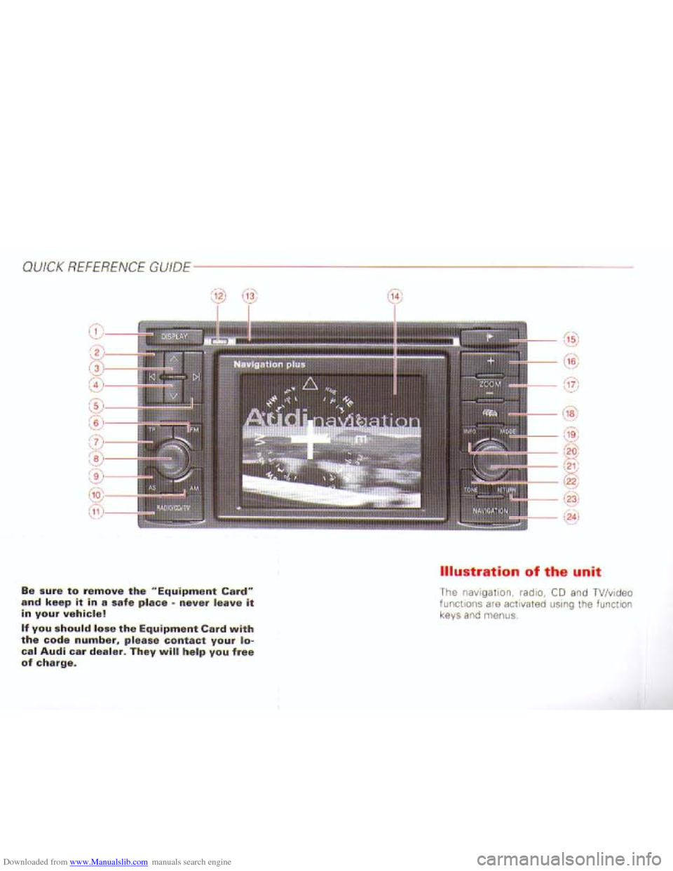 AUDI A4 2001 B6 / 2.G Navigation System Plus Manual Downloaded from www.Manualslib.com manuals search engine   
