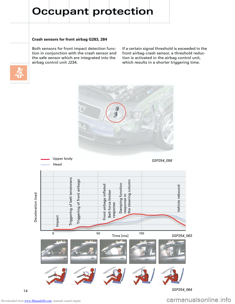 AUDI A4 2001 B5 / 1.G Technical Features Design And Function Downloaded from www.Manualslib.com manuals search engine  
14 
Crash sensors for front airbag G283, 284 
Both sensors for front impact detection func-
tion in conjunction with the crash sensor and 
th