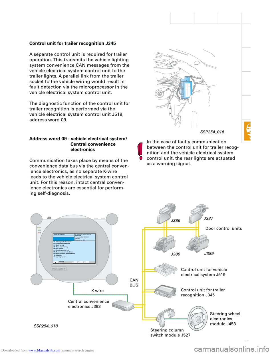 AUDI A4 2001 B5 / 1.G Technical Features Design And Function Downloaded from www.Manualslib.com manuals search engine  
57
 
Control unit for trailer recognition J345  
A separate control unit is required for trailer 
operation. This transmits the vehicle light
