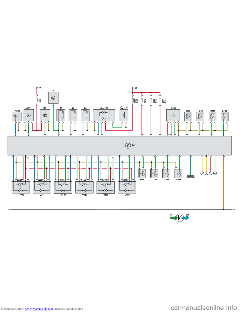 AUDI A4 2001 B5 / 1.G Technical Features Design And Function Downloaded from www.Manualslib.com manuals search engine 31
E87
Z1
V113 V107 V71 V70 G112 G113
M
M
G135 G143
31
N280
G238
G65
V2/J126
V159 V158
G220 G221G263 G262 G261 G89
t°
t°
t°
t°
4 3 J9
Z6
Z8